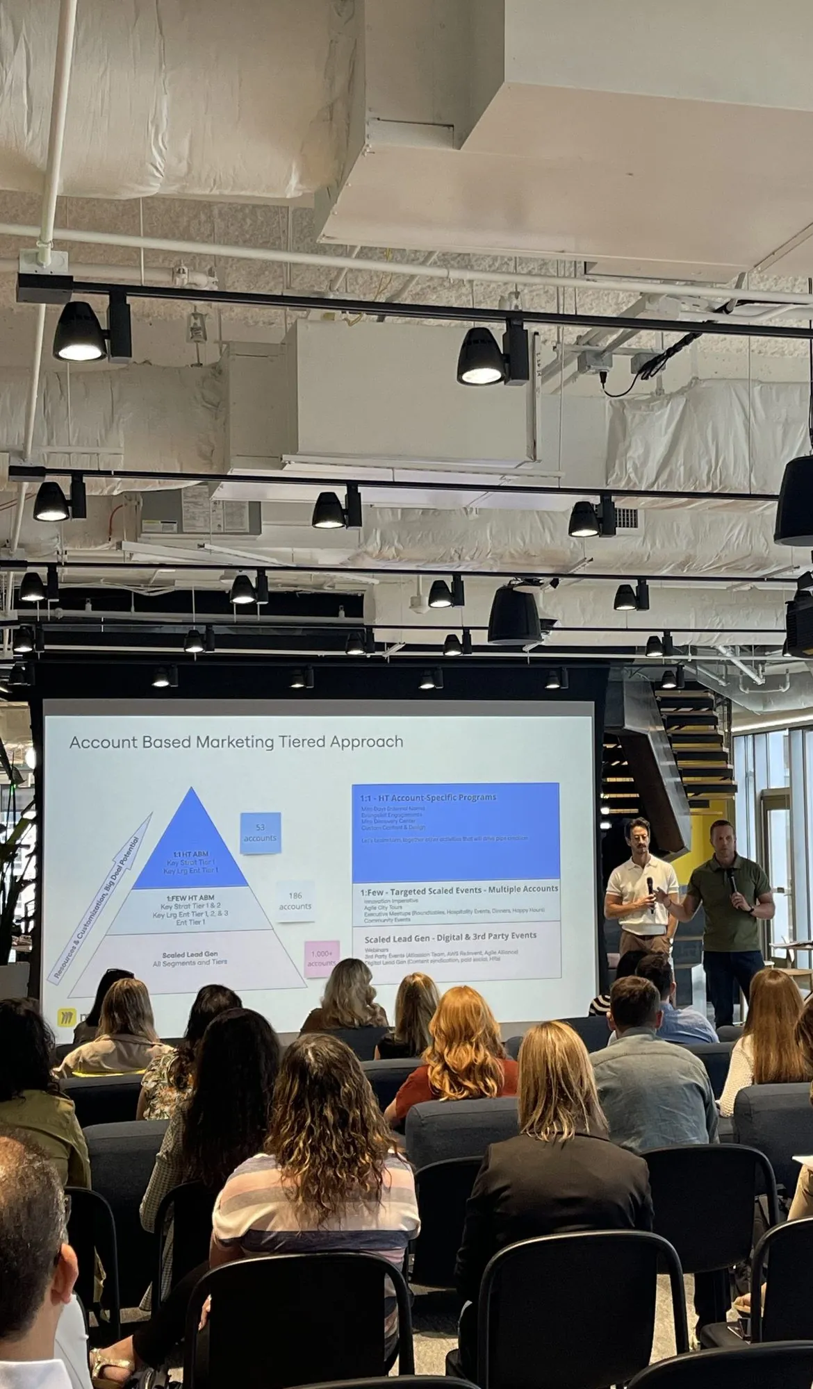 A ForgeX workshop session